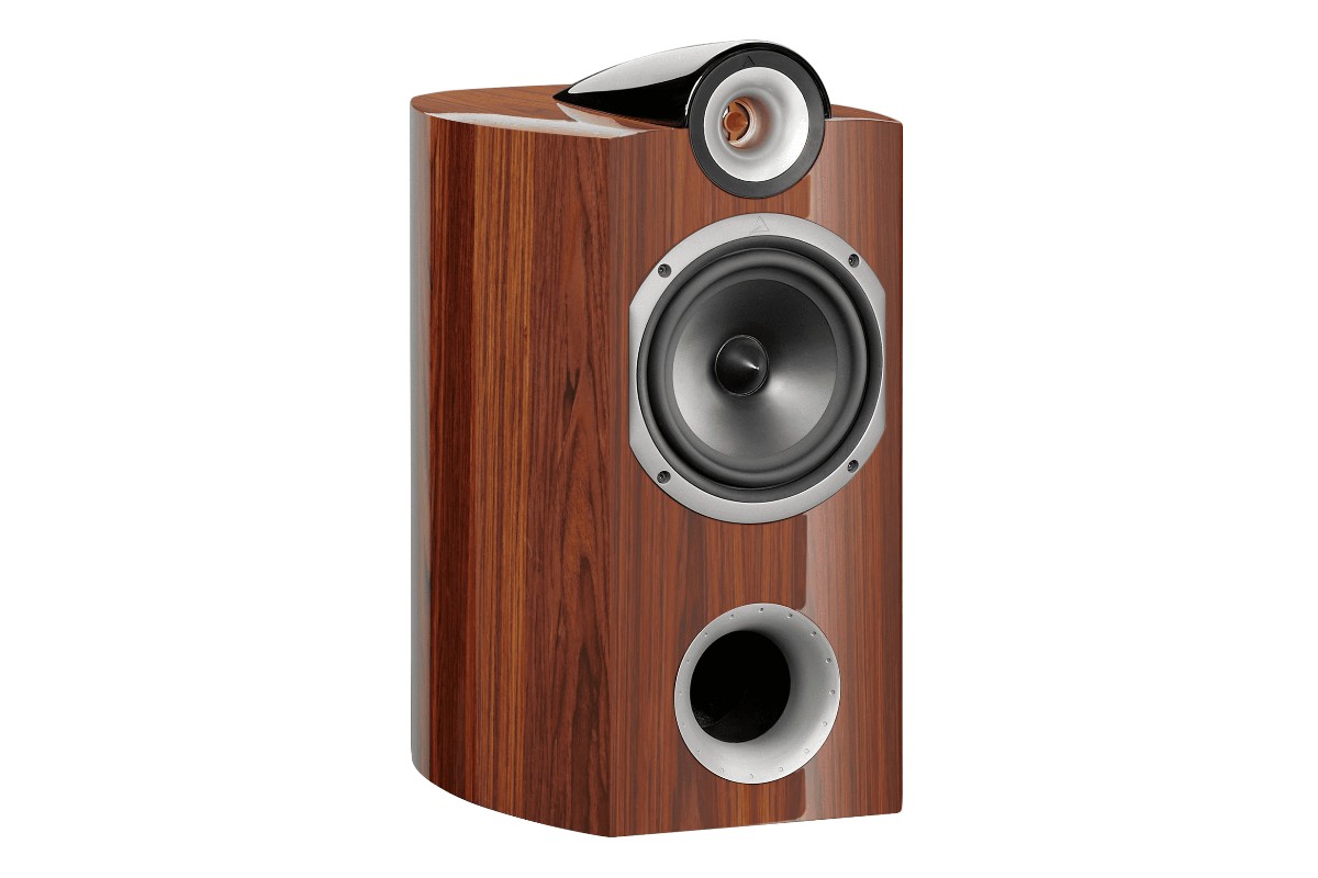 TRIANGLE SIGNATURE THETA