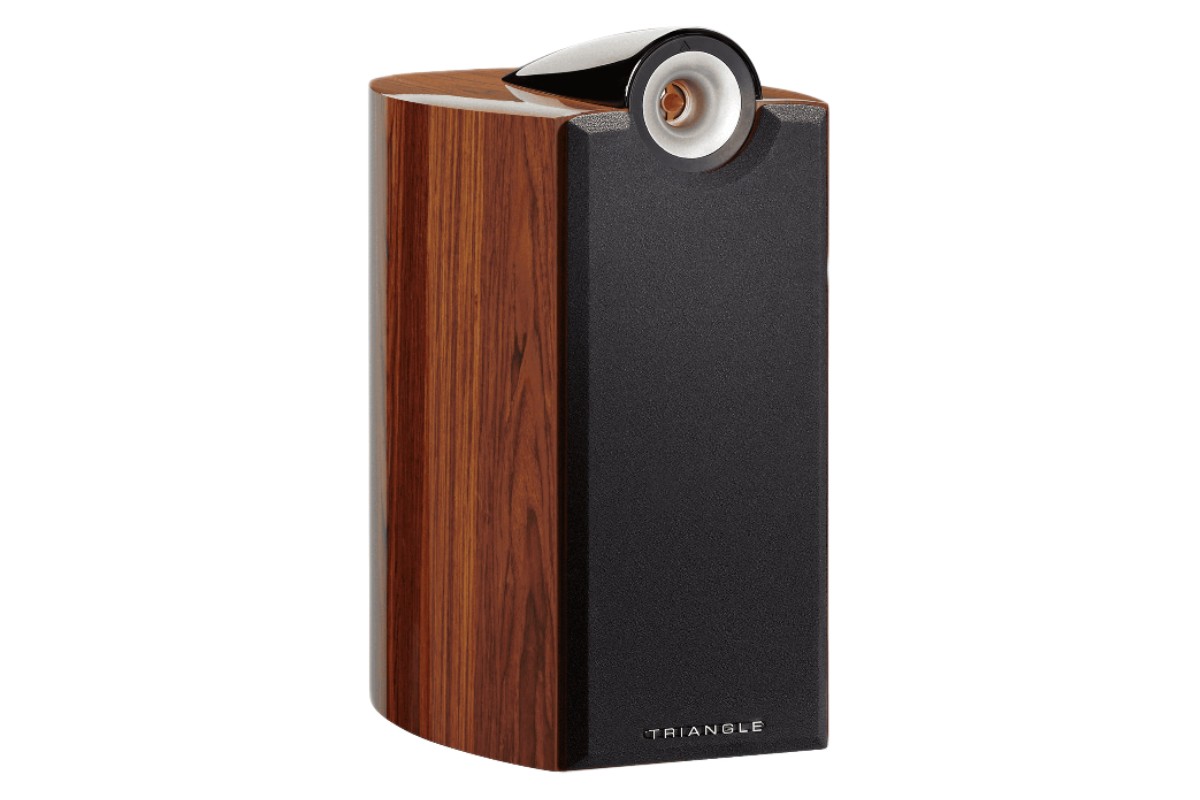 TRIANGLE SIGNATURE THETA